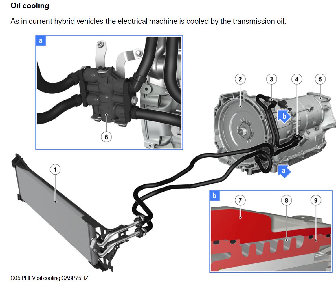BMW X5 45e, we test to see if ICE engine is preheated in electric only