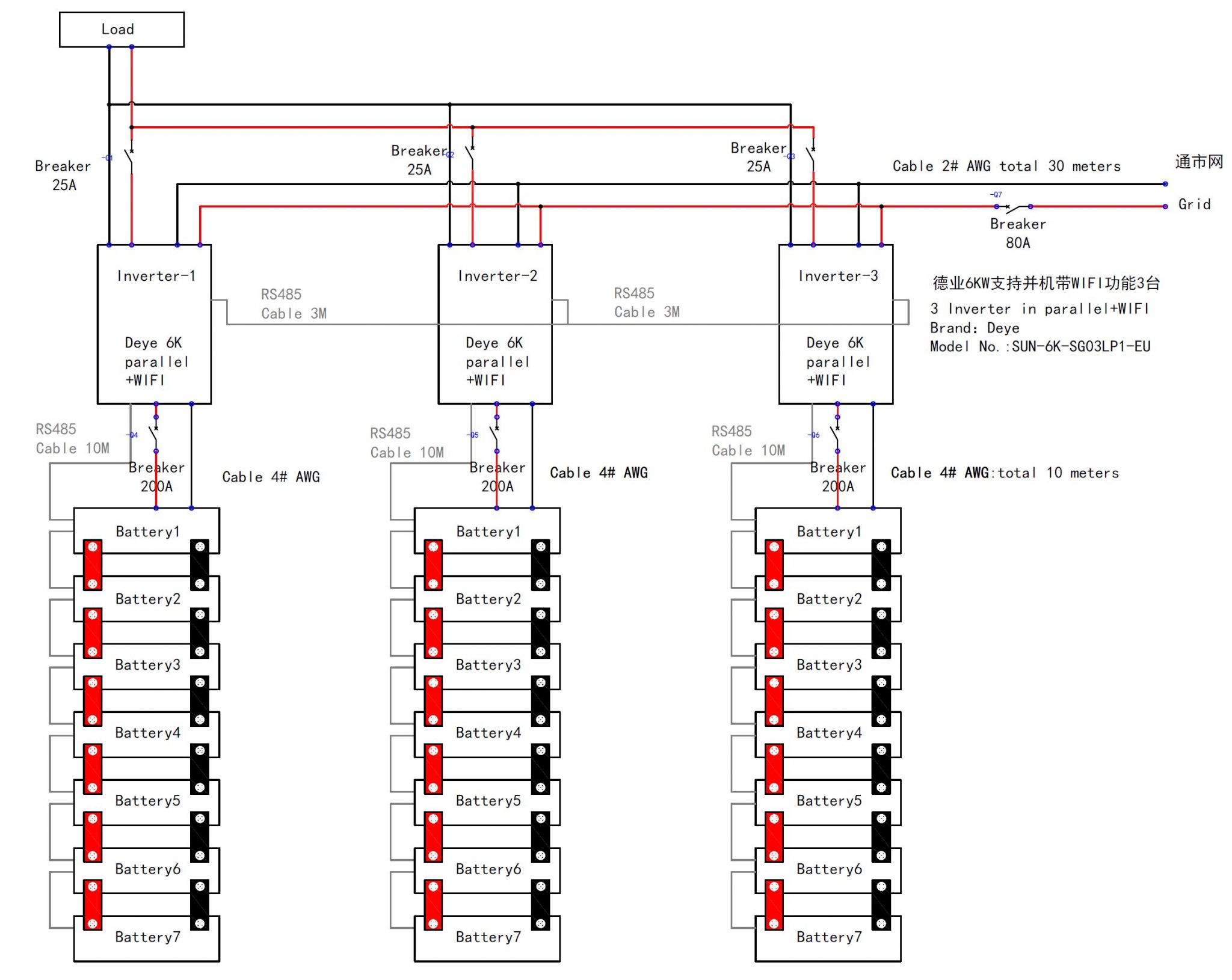 solar-battery-storage-from-china-tested-dedicated-to-new-technologies
