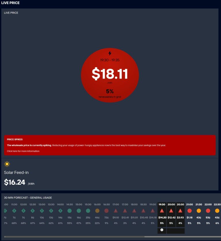 Amber Electric Australia
